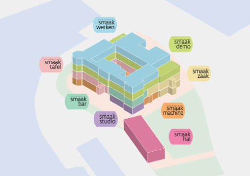 Smaakhaven concept ©Gunnar BASTIEN, Gum bv